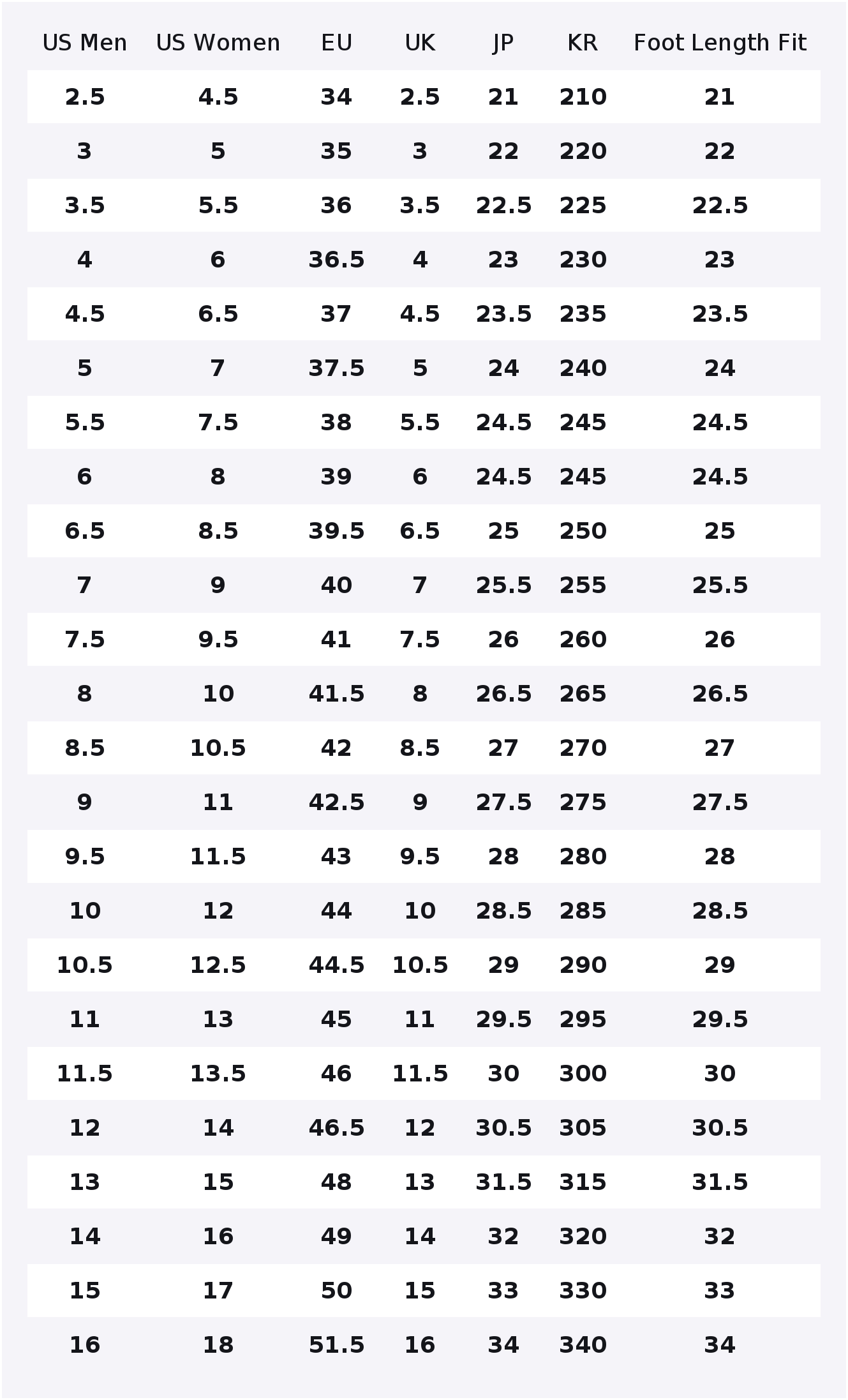 Converse x MATSUI Chuck 70 Abr - Converse Shoes Chuck 70 review and price